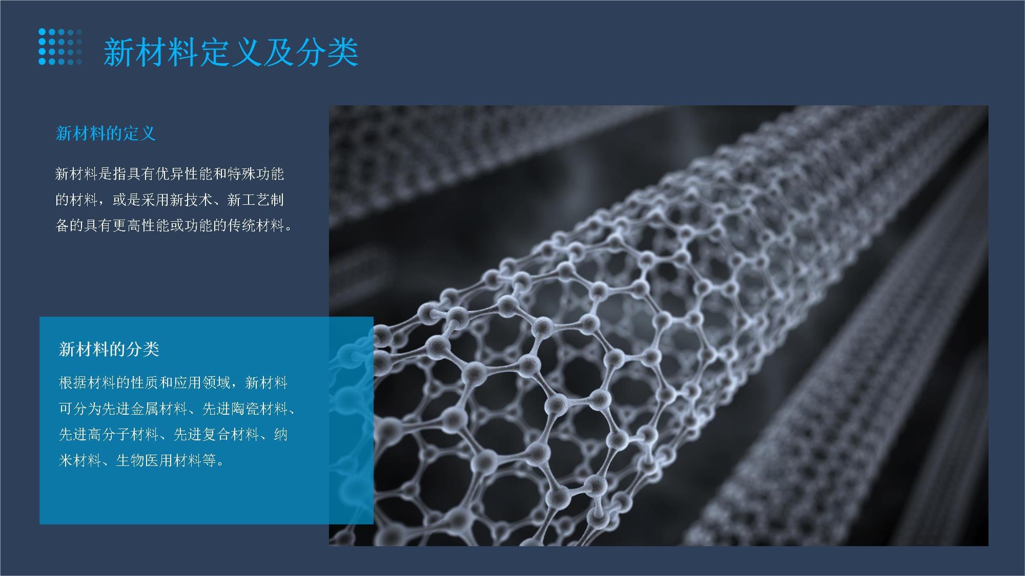 探索新材料的前沿技术